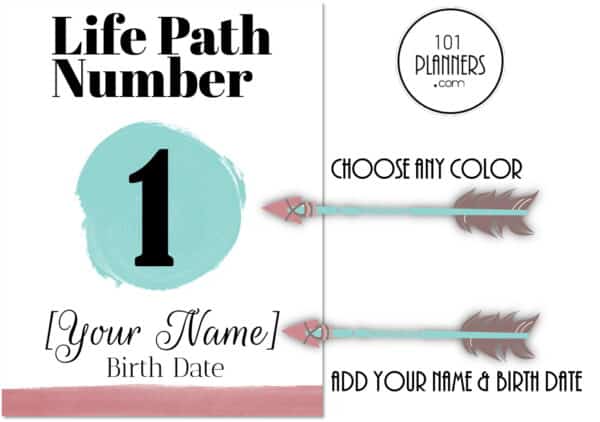 Life Path Number 1 Poster