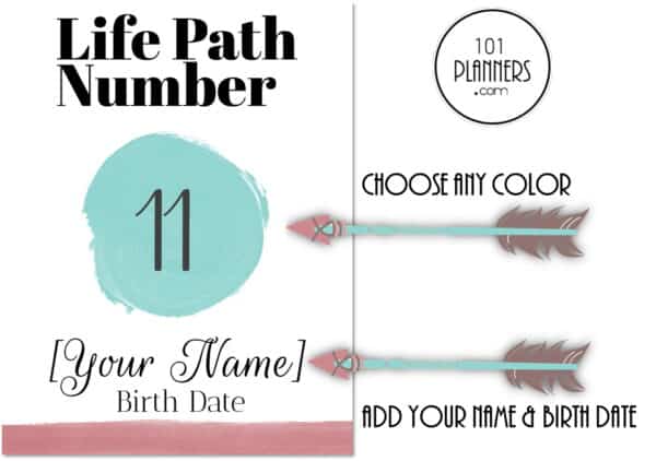 Life Path Number 11 Poster