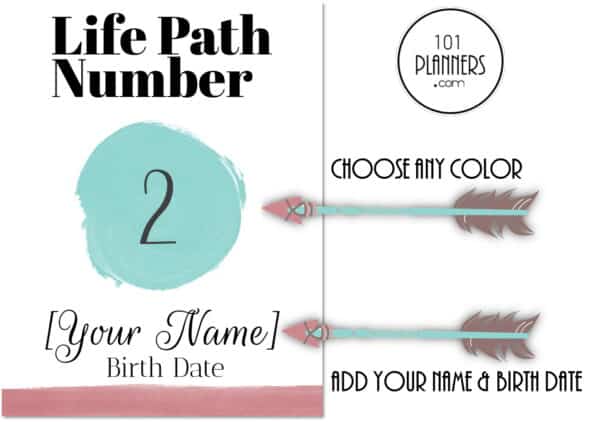 Life Path Number 2 Poster