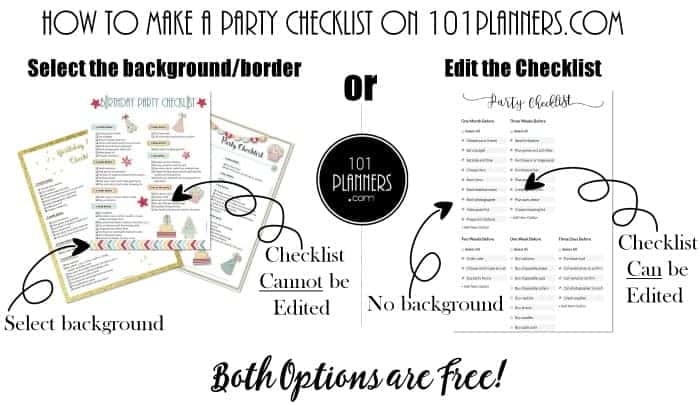 Birthday Checklist Template from www.101planners.com