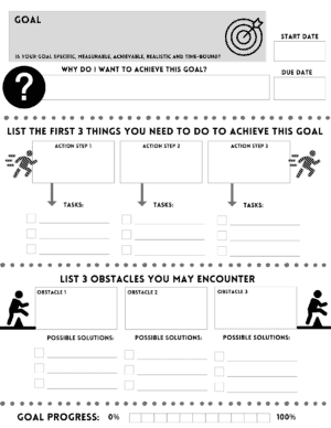 Goal chart with a goal, the motivation, action items, and potential obstacles in black and white