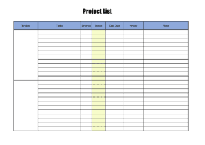 Project and Task Checklist
