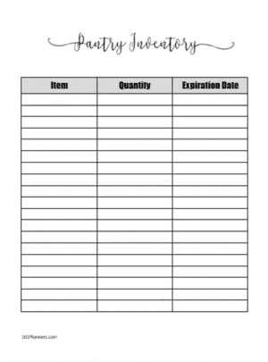 Pantry inventory document
