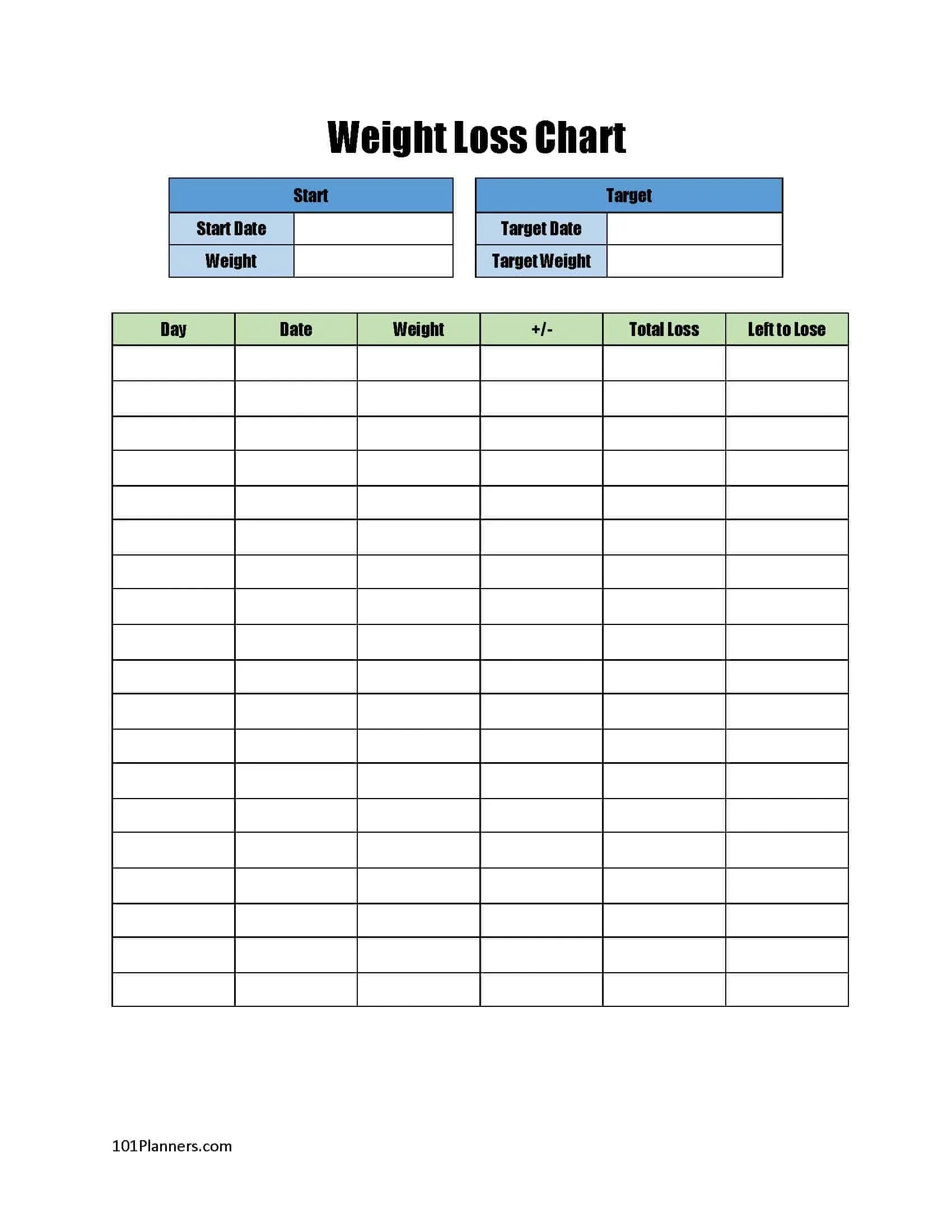 Free Weight Loss Tracker Printable | Customize Before You Print