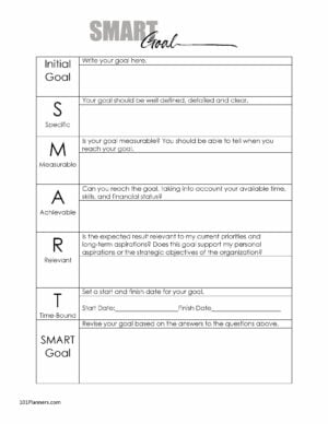 FREE Printable SMART Goals Template PDF or Word