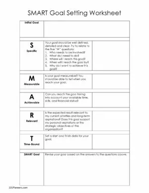 Example showing how to set goals