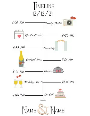 Wedding Planning Timeline