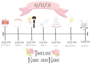 Wedding Day Timeline