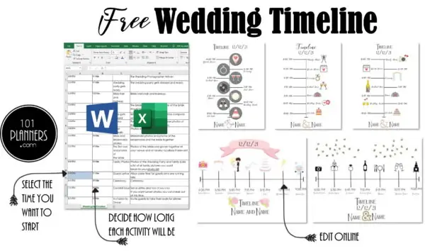 wedding timeline