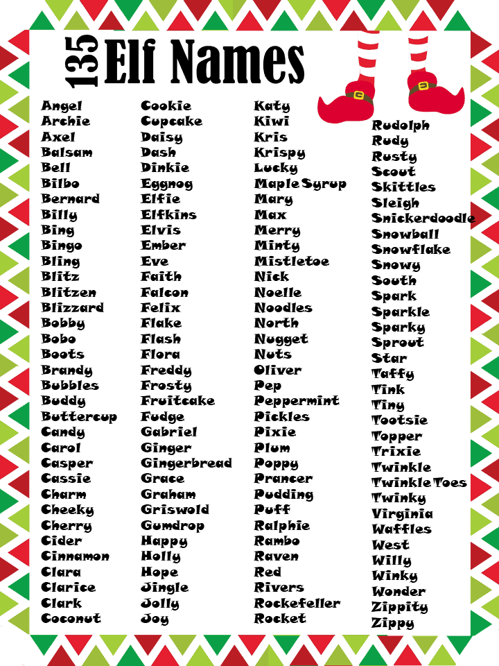 135 Elf on the Shelf Names With an Online Elf Name Generator