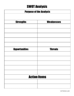 SWOT template Word