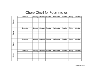 Chart for up to 4 roommates