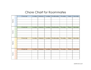 Chart for up to 4 roommates