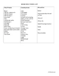 Noom red foods list