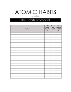 Atomic Habits Scorecard