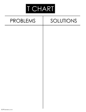 Problems and Solutions chart