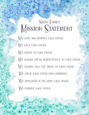 Mission statement Poster