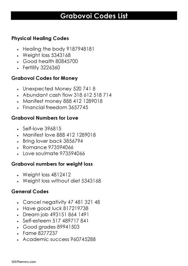 Grabovoi Codes list