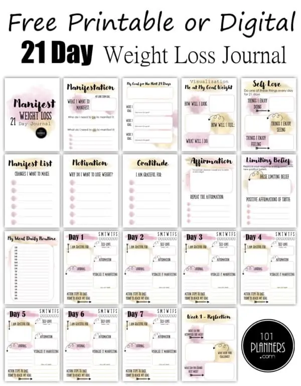 How to manifest weight loss