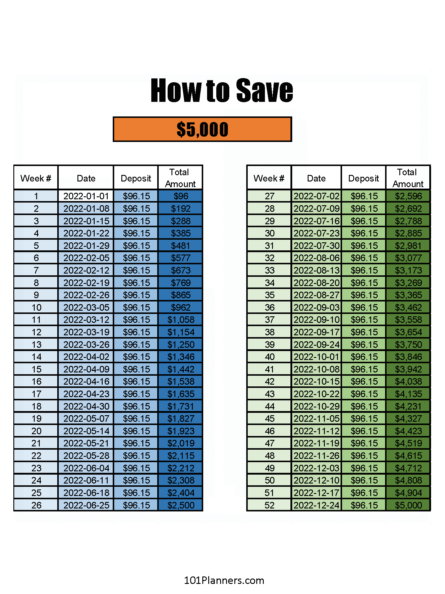 52-Week Savings Challenge Printable – Freedom In A Budget