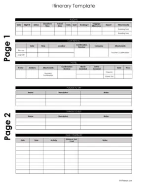 trip spreadsheet template