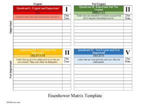 Eisenhower Matrix Template With Due Date